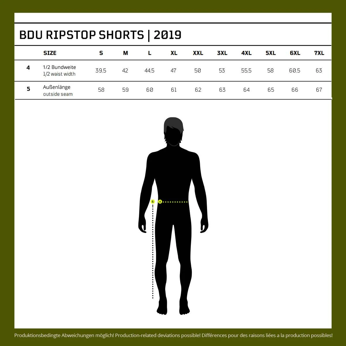 Brandit BDU Ripstop Shorts Oliv 5 Brandit BDU Ripstop Shorts Oliv – Bild 3